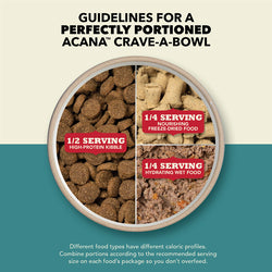 Acana Premium Pâté Wet Dog Food - Chicken - 12.5oz Can